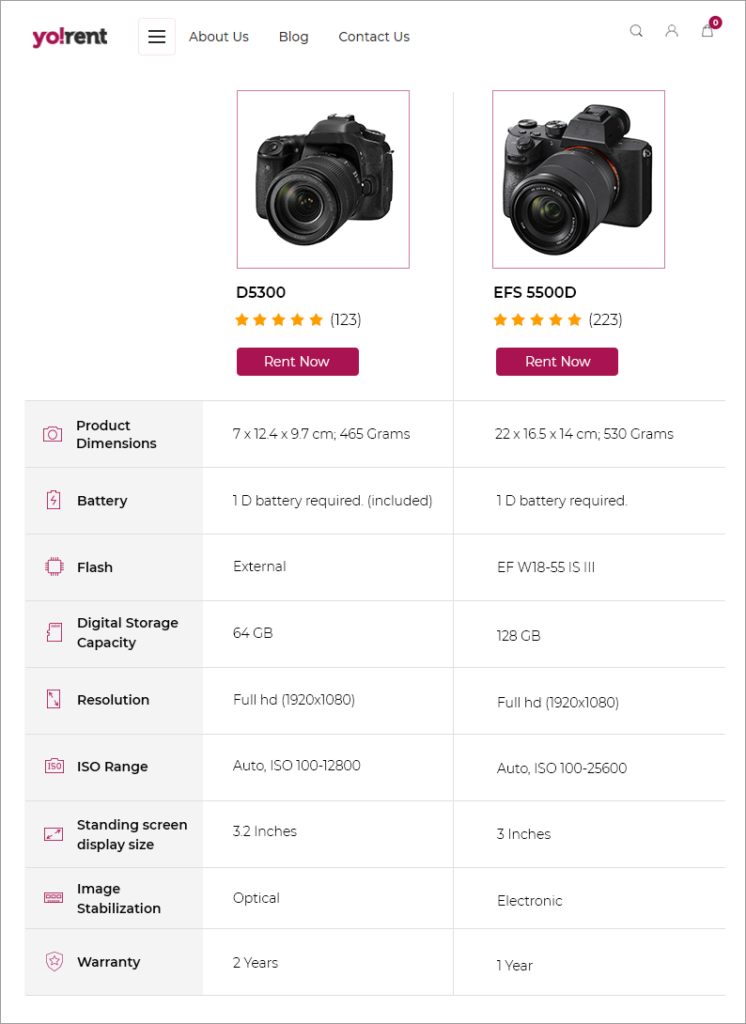 Product Comparison - Camera Rental