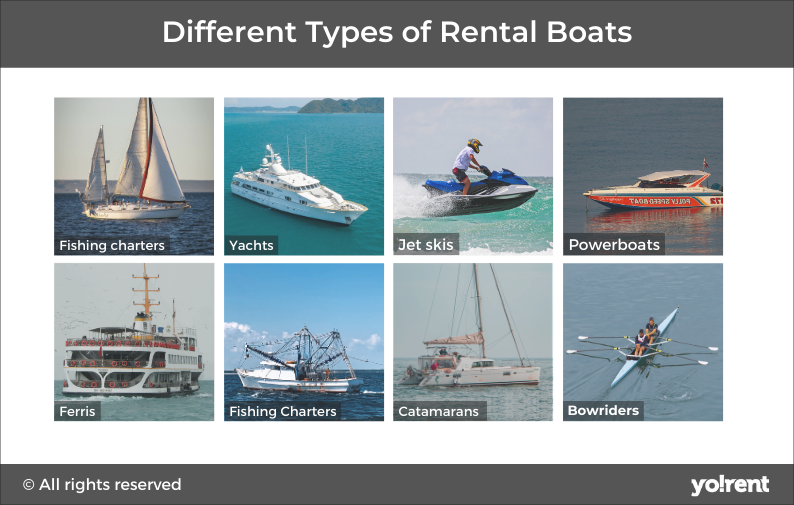 YoRent - Different Types of Rental Boats