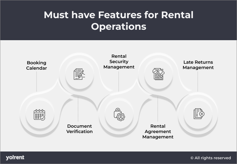 features-rental