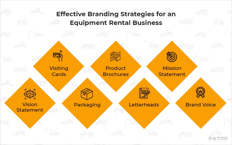 Equipment Rental Business Branding