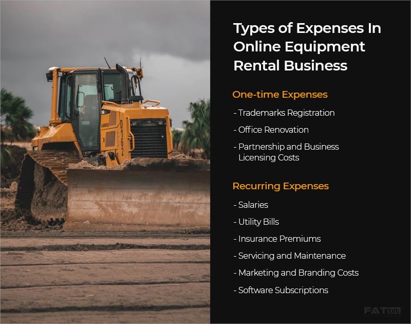 Equipment rental business Expenses
